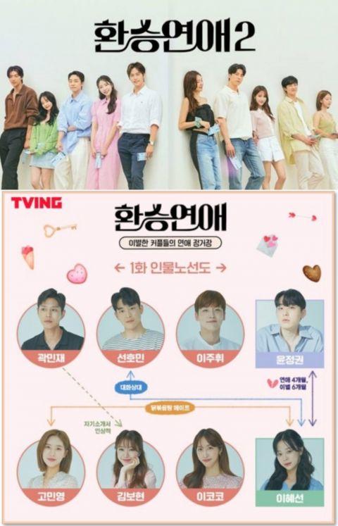 换乘恋爱3最新一期爆料  第1张